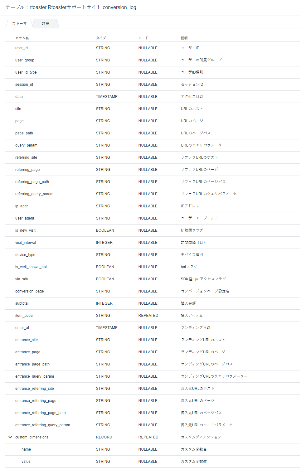 Schema02_v1.8.3.png
