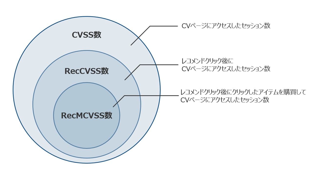 webreport_session_based_06.jpg