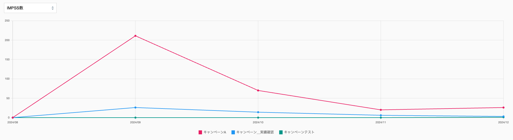 Rule_Graph_v5.23.2.png