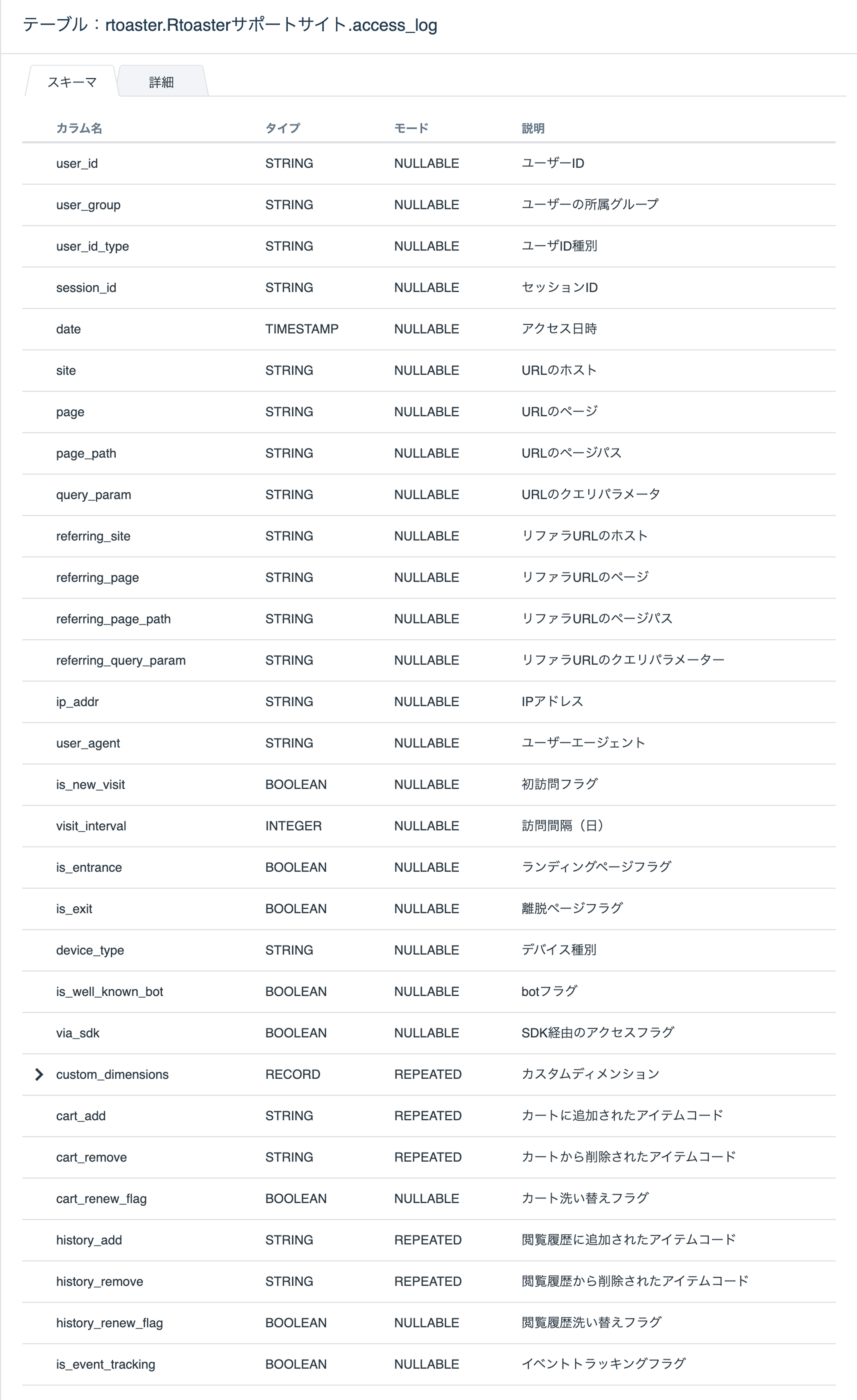 Schema01_v1.10.12.png