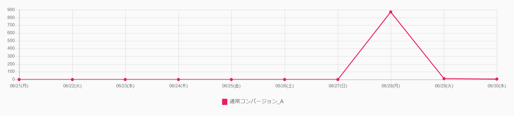 CV02.png