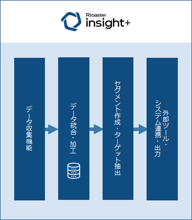 insight02.png