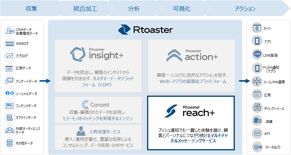 reach01.png
