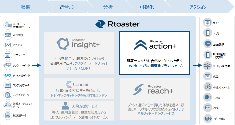 action01.png