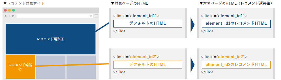 tag03.png