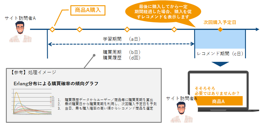 autoimage10.png